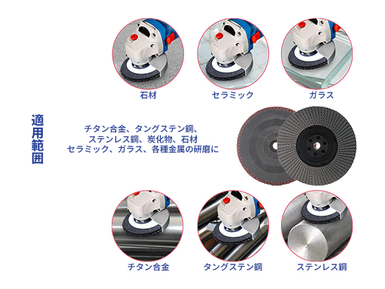 鋳鉄研削フラップディスク.jpg