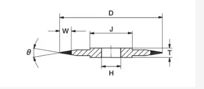 光学精密研削ホイール