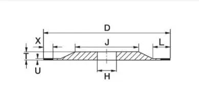 光学プロファイル研削砥石