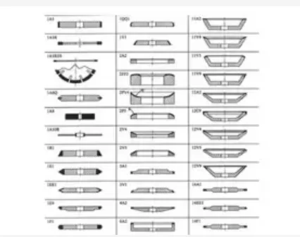他のホイールタイプ