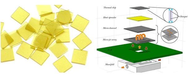 熱管理用CVDダイヤモンドCVDダイヤモンドヒートシンク